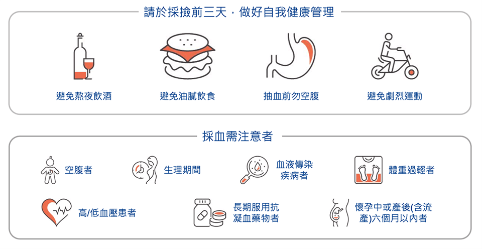 PLT凍晶醫美術前注意事項