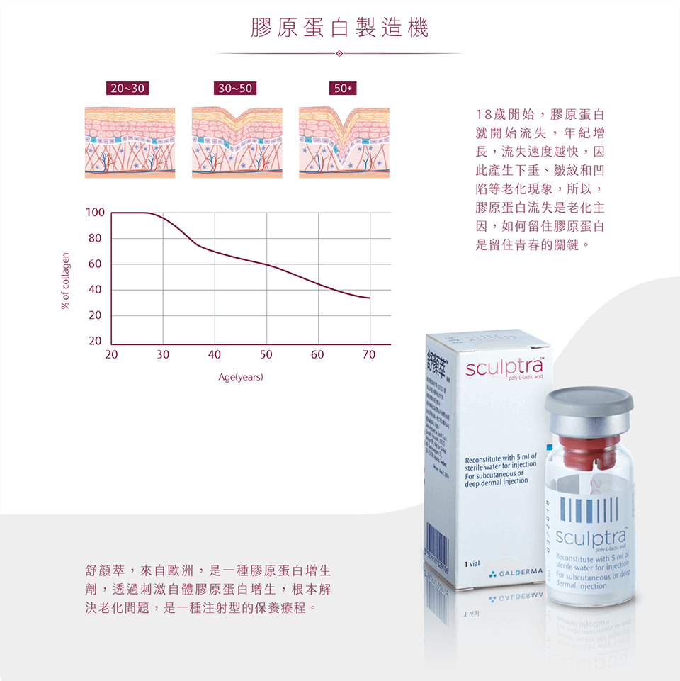 舒顏萃