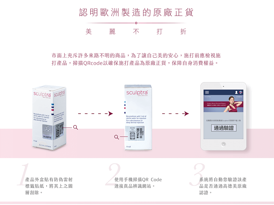 舒顏萃適用對象