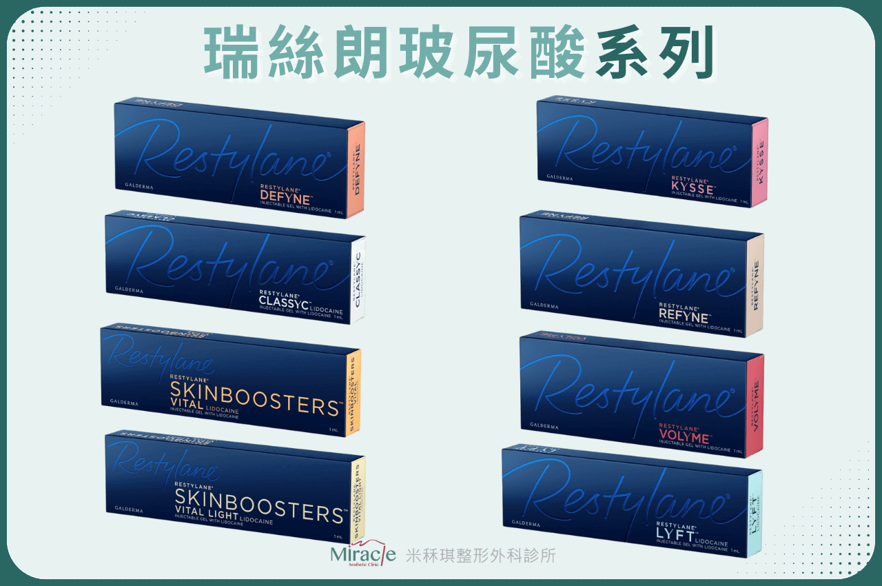 Restylane®瑞絲朗玻尿酸為非動物性穩定的玻尿酸，Restylane 系列產品採用兩項專利技術創建：NASHA® 和 XpresHAn Technology TM。擁有超過15年臨床經驗、500萬次以上治療案例。