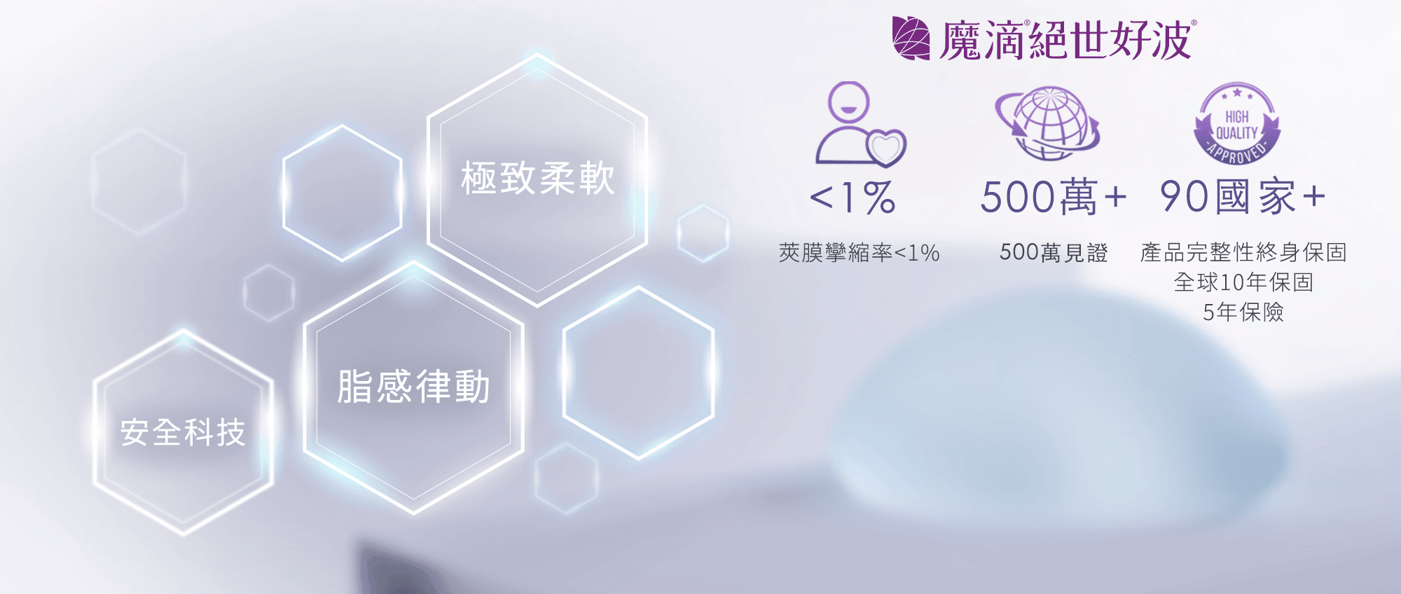 絕世好波_三大特點
