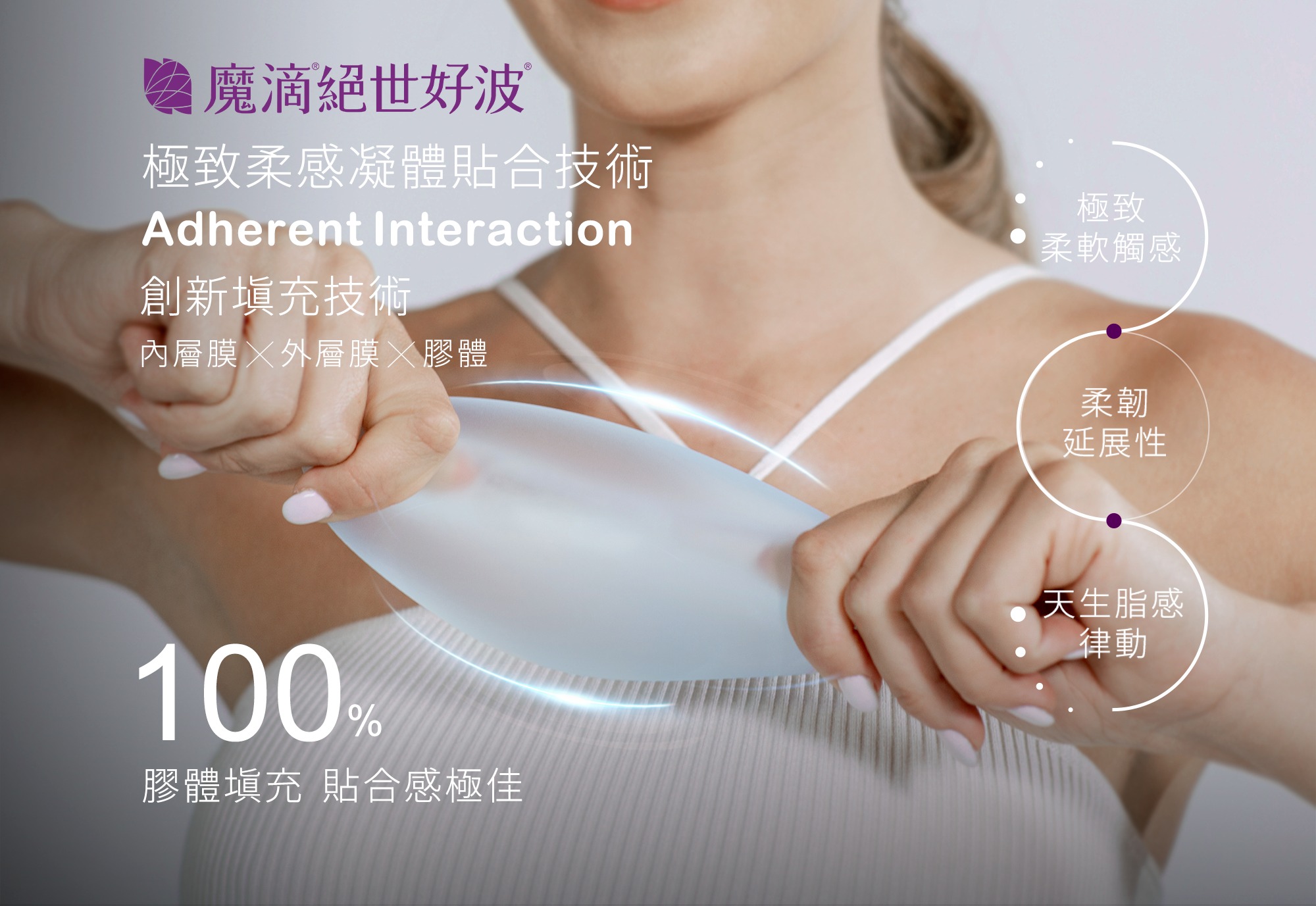 絕世好波_關鍵技術_柔感膠體貼合技術