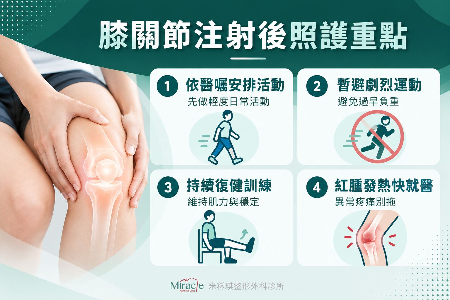 膝關節注射後照護重點